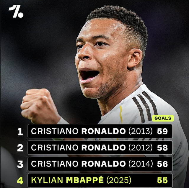 广东又杀出一个威姆斯！飙中6三分+全场29分，朱芳雨乐了赛后猛夸（广东再现“威姆斯式”爆发！6记三分砍下29分，朱芳雨赛后连连称赞）