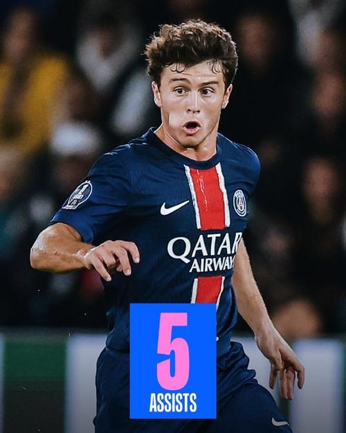 足球报：海港有意杨希，徐彬留洋仍存不确定，西海岸资金有困