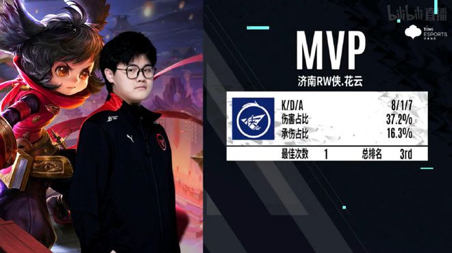 对手试图进 对手试图进